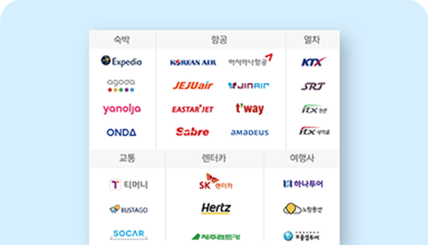 국내 최다 출장 예약 인프라